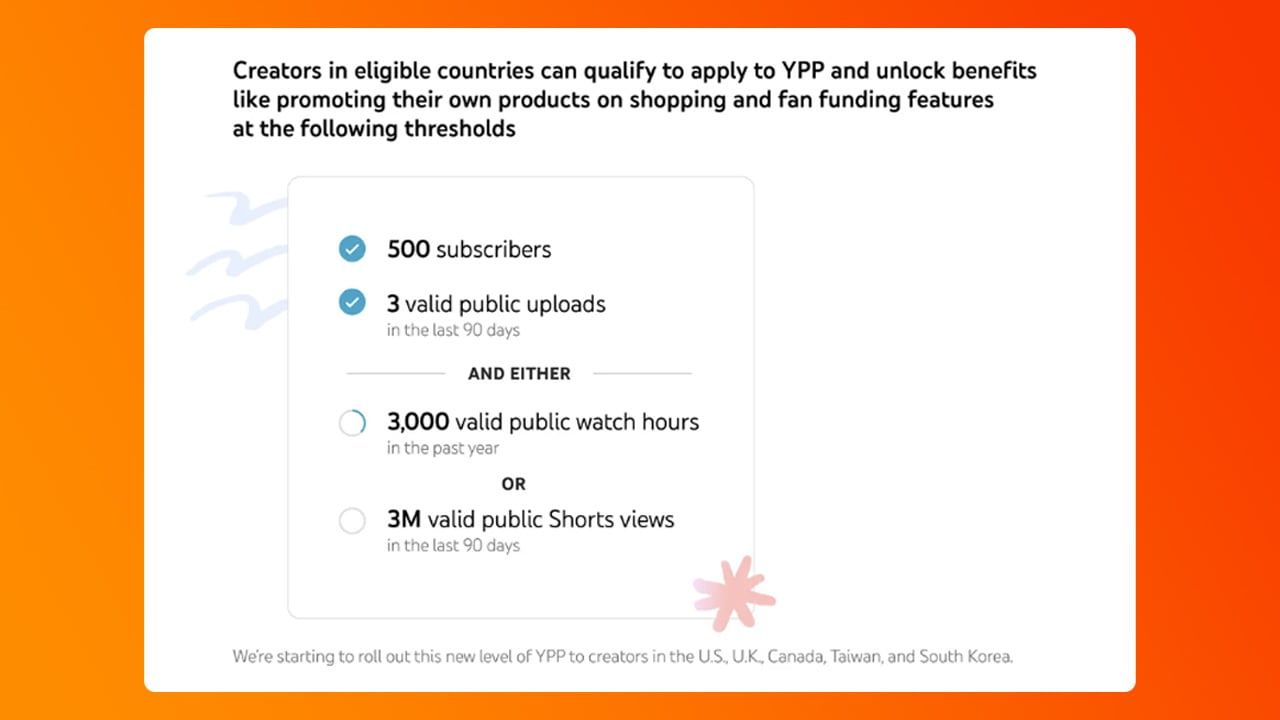 Boost Your Revenue: YouTube Makes Monetization Easier Than Ever!