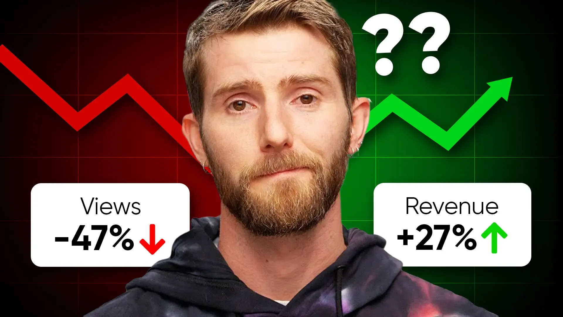 Why Are Big YouTubers Suddenly Losing Millions of Views?