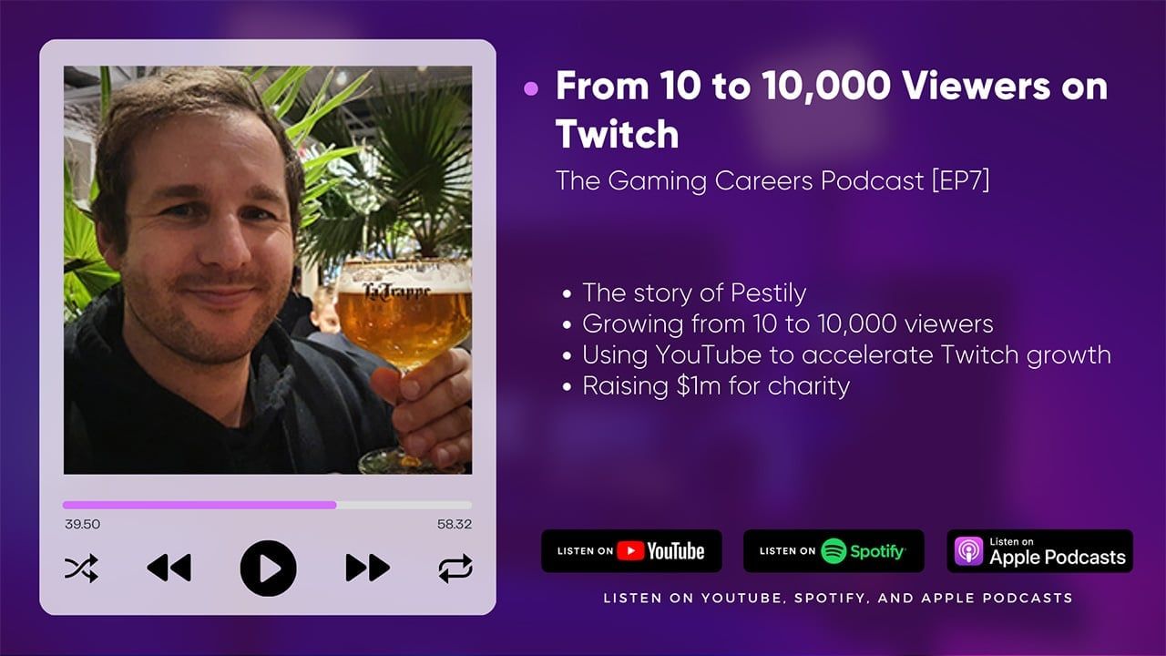 From 10 to 10,000 Viewers on Twitch: The AMAZING Story of Pestily