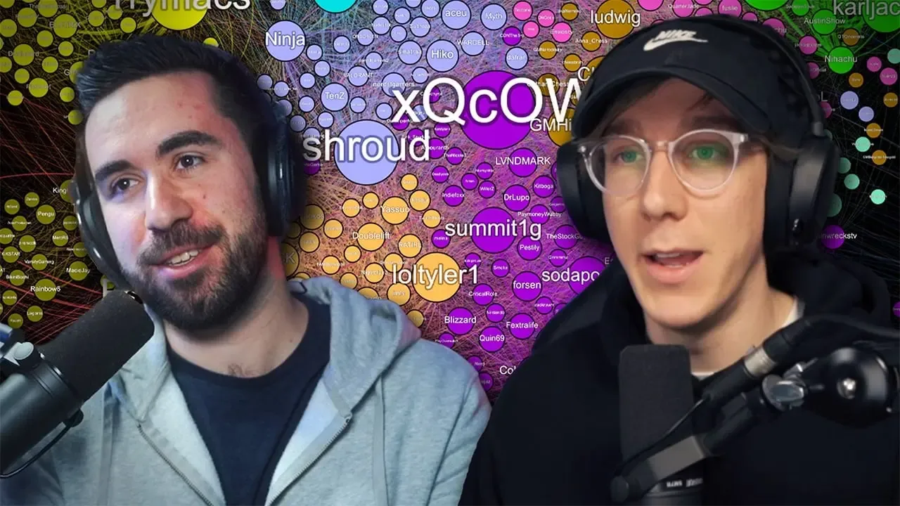 What Does Twitch’s Brand Safety Score Mean for Streamers?