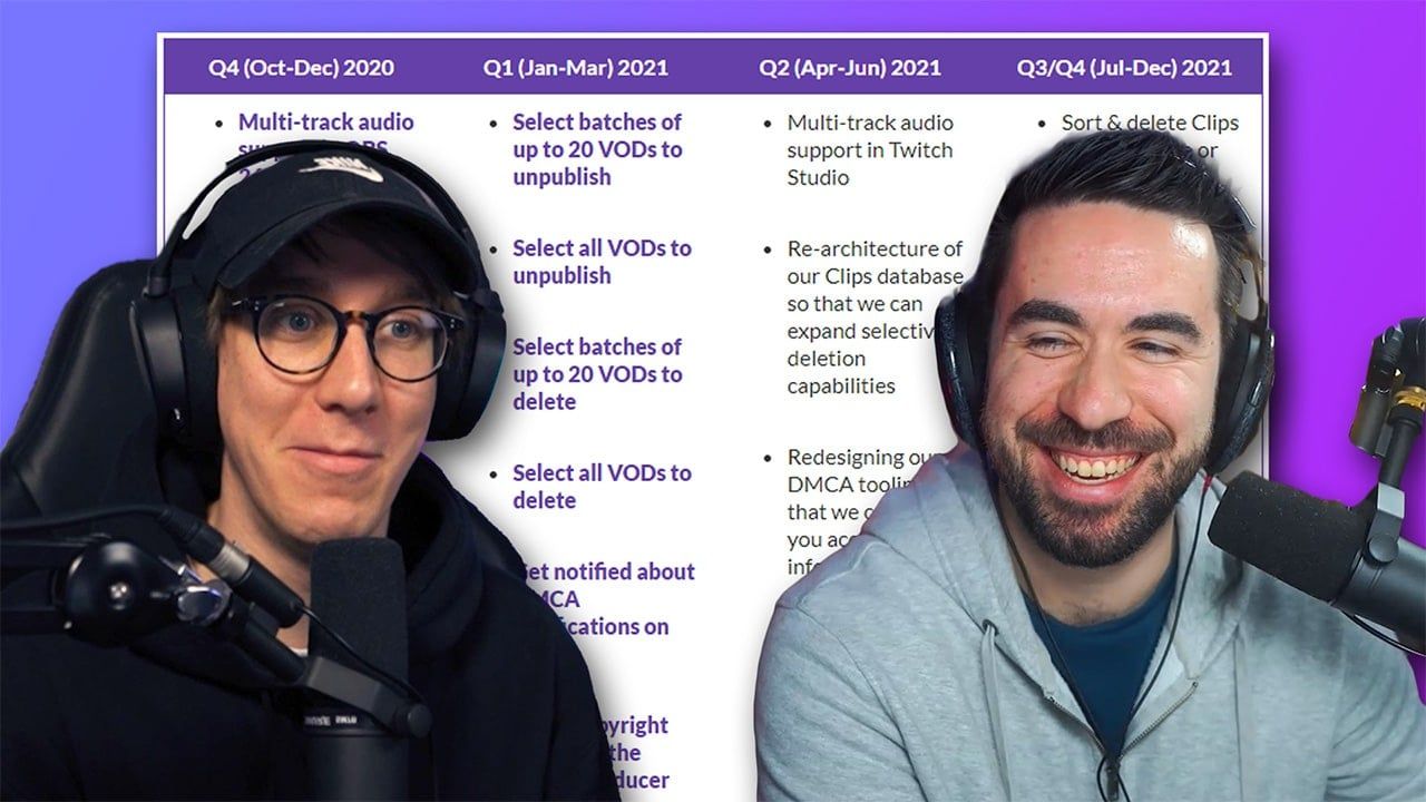 Twitch DMCA Roadmap, Benefits of Co-Streaming, and is Microsoft Buying Discord?