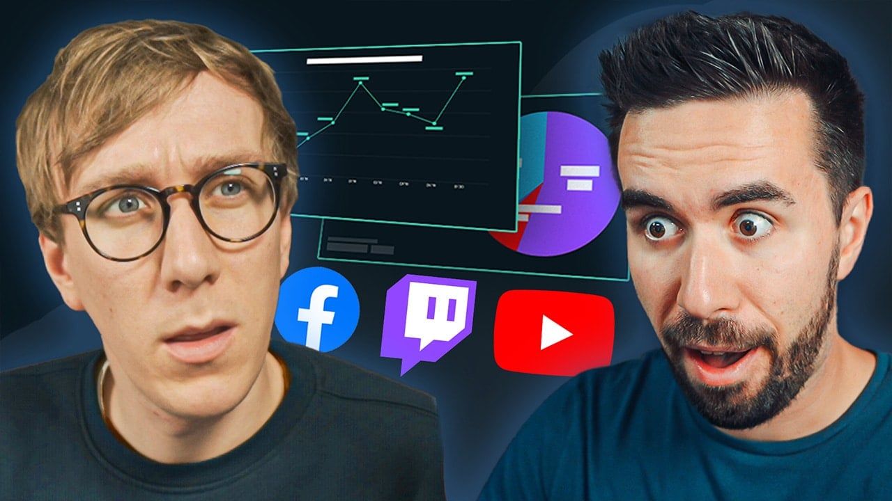 Is Twitch Still King? Streaming Platforms Review