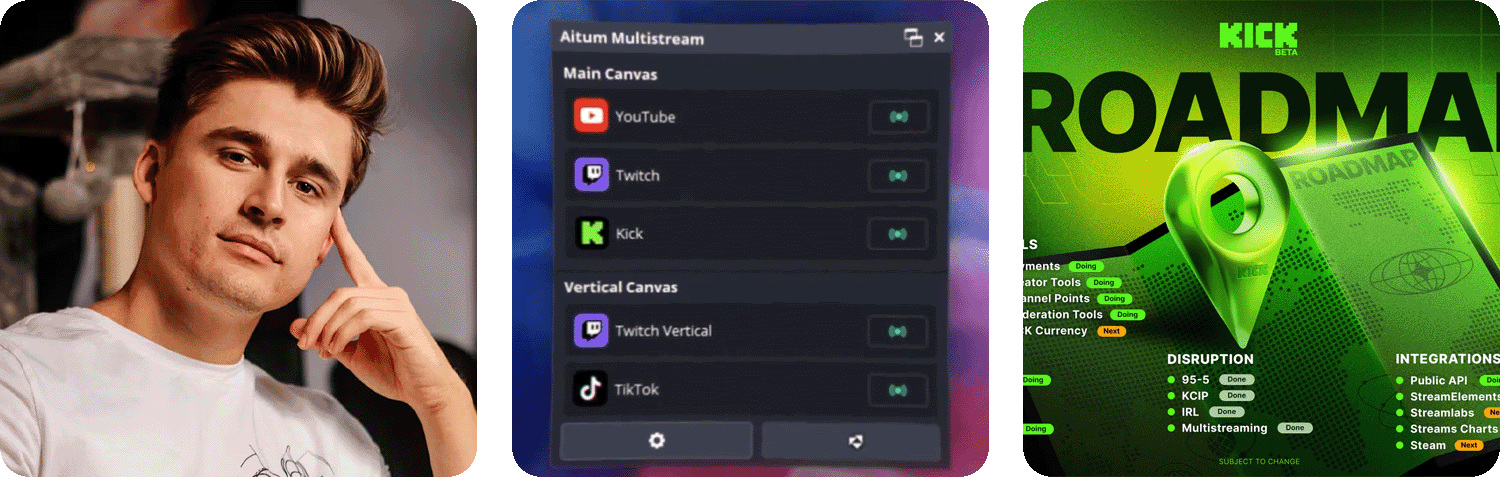 The Secrets Behind Ludwig’s Success