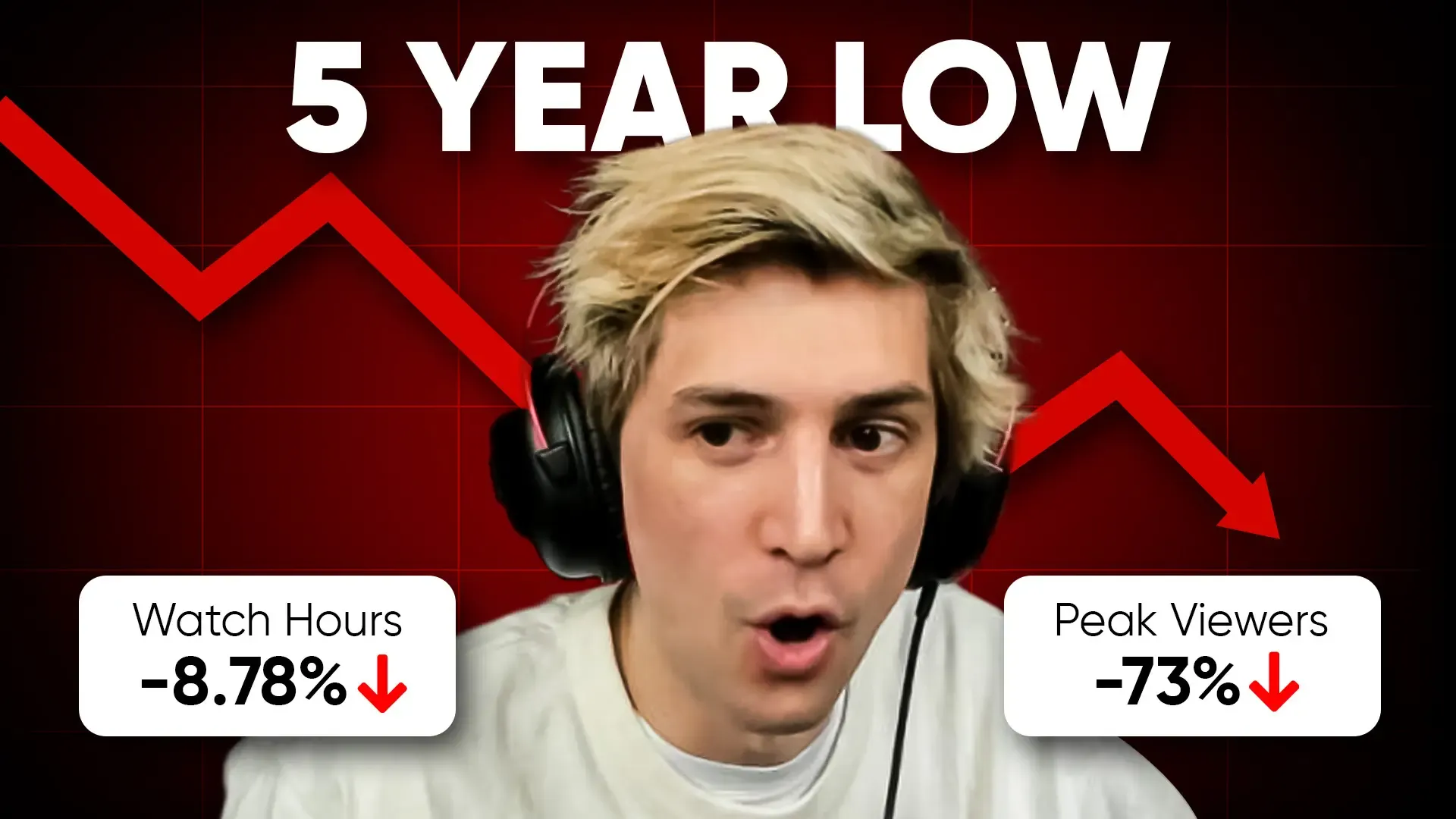 Twitch Hits a 5-Year Viewership Low (But That Might Be Good News)