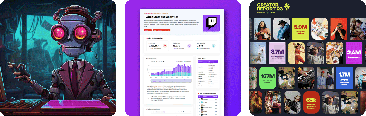 Twitch Responds to the ‘Cheating’ View Bots Scandal